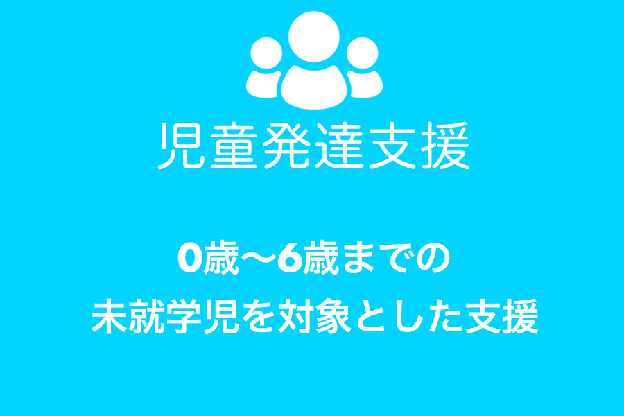児童発達支援、0歳~6歳までの未就学児を対象とした支援の画像